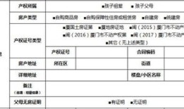 房产材料怎么填写才正确（房产材料怎么填写才正确呢）