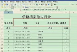 没房产怎么跨区转学籍（小学跨区转学没有房产怎么办）