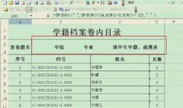 没房产怎么跨区转学籍（小学跨区转学没有房产怎么办）
