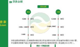 房产的比例怎么定义的（房产比例怎么写）