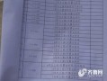 汉川房产证怎么查询（汉川房产证怎么查询办理进度）