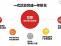投资房产好消息怎么发（投资的房子怎么宣传的）