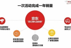 投资房产好消息怎么发（投资的房子怎么宣传的）