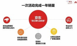 投资房产好消息怎么发（投资的房子怎么宣传的）