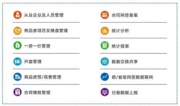 爱山东房产备案怎么查（如何在爱山东查房子有没有备案）