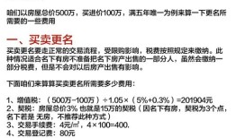 福州房产赠予税费怎么算（福州房产赠予税费怎么算的）