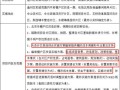 安置房产权性质怎么变更（安置房产权性质怎么变更的）