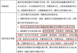 安置房产权性质怎么变更（安置房产权性质怎么变更的）