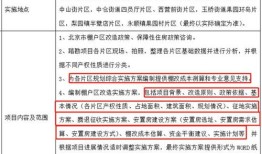 安置房产权性质怎么变更（安置房产权性质怎么变更的）