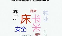 毕业房产文案怎么写简短（毕业季租房文案）