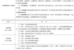 房产经营经验介绍怎么写（房产经纪工作介绍）
