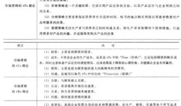 房产经营经验介绍怎么写（房产经纪工作介绍）