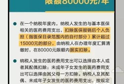 房产网查询怎么投诉（房产投诉平台在哪里投诉）