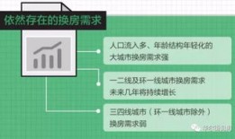 房产怎么更改法人信息（房产怎么更改法人信息流程）