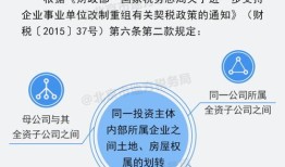 公司转让房产怎么省税款（公司转让房产要交哪些税）