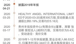 菏泽房产解押后怎么查询（房产解押进度查询）
