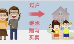 怎么去掉自己名下的房产（房产如何去除名字）