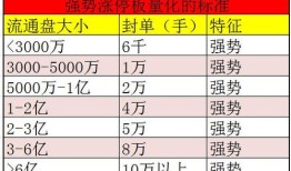 持有几套房产怎么查（持有几套房产怎么查出来）