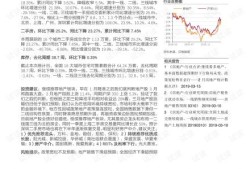 房产销售周报怎么写好（最全的房产销售周报表）