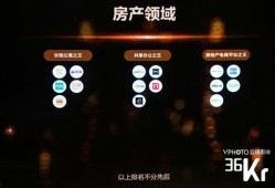 房产直播标题怎么定义的（房产直播栏目名称）