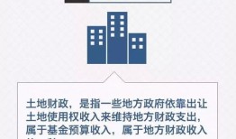 房产租金暴涨怎么处理好（房屋租金上涨怎样合理）