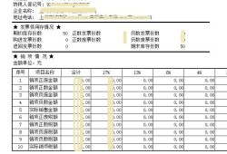 月度销售数据房产怎么查（房产销售数据统计表怎么做）