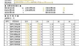 月度销售数据房产怎么查（房产销售数据统计表怎么做）