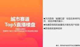 房产直播卡片怎么发布的（房产直播需要注意什么）