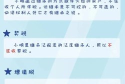 不继承房产书怎么写（不继承房产书怎么写的）
