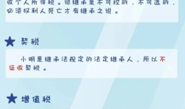 不继承房产书怎么写（不继承房产书怎么写的）