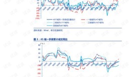 房产销售怎么深耕商圈（房产销售怎么深耕商圈经营）