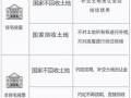 公示继承房产费用怎么算（继承房产公示期什么意思）
