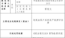 评估的房产怎么做账（评估入账的房屋房产税怎么交）