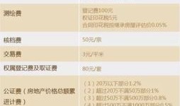 怎么在法院公证房产继承（法院公证遗产怎样收费标准）