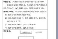 房产资料内容怎么写好呢（房产资料内容怎么写好呢英语）