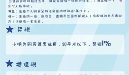 上海继承房产怎么算税费（上海继承房产交易税费）