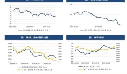 房产均价怎么计算的呢（房产均价怎么计算的呢知乎）