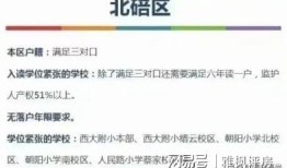 怎么时刻关注房产商（怎么时刻关注房产商家）