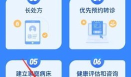 房产网签怎么操作（房产网签怎么操作的）