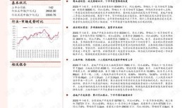 投资房产总结怎么写范文（房地产投资总结）