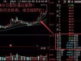 房产类型的股票怎么买（房产股票有哪些龙头股）