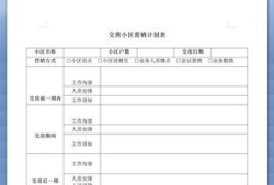 怎么制作房产文件表格模板（房产表格图片大全）