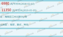 菏泽房产备案信息怎么查（菏泽市商品房备案查询）