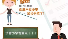 婚姻中的房产怎么分配（婚姻中房屋产权归属的界定）