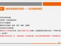 房产营销直播内容怎么写（房产营销直播内容怎么写吸引人）