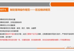 房产营销直播内容怎么写（房产营销直播内容怎么写吸引人）