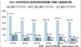 旅居的房产怎么选择好些（旅居房产有投资的价值吗）