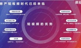 房产获客视频怎么拍（房产获客方法）