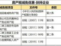 租金怎么申报房产税（租金申报房产税是含税还是不含税）