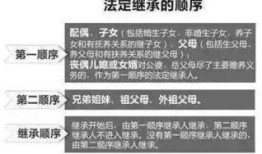 怎么才能算继承房产呢（怎么算继承财产）